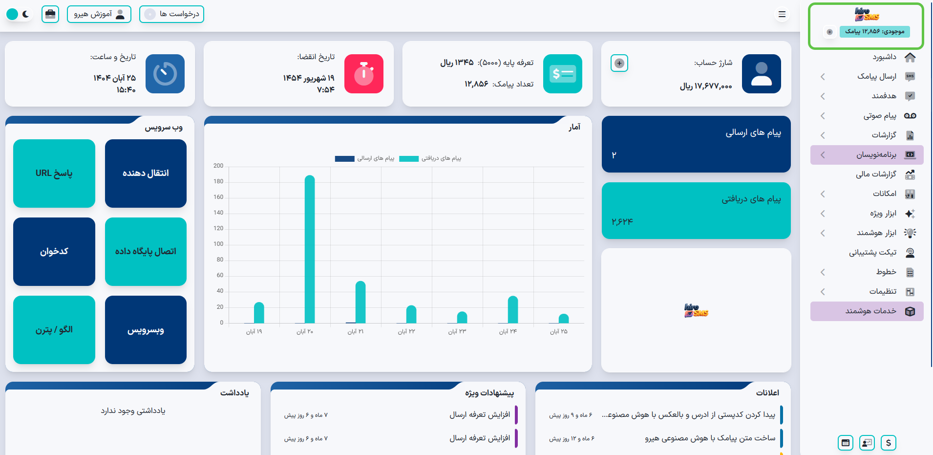 آموزش شارژ پنل پیامکی هیرو پیامک