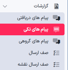 ارسال به بلک لیست در پنل هیرو پیامک