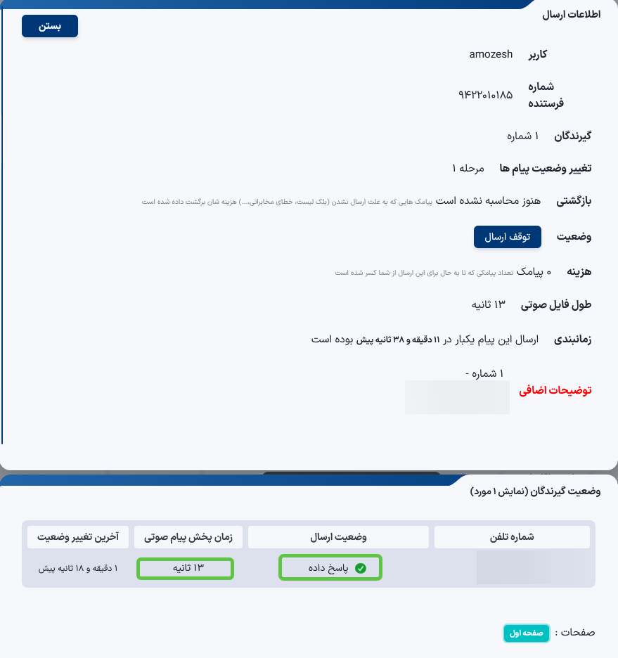 گزارش جامع پیام صوتی در پنل هیرو پیامک