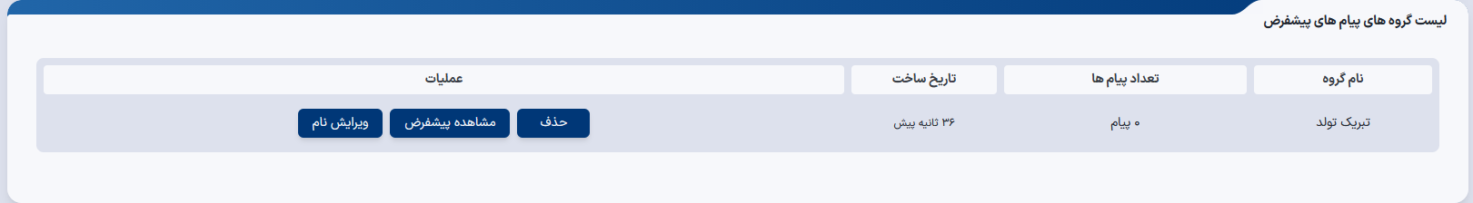 default-sms-text-hiro-panel
