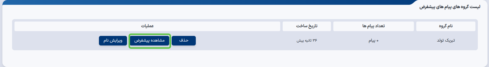 مشاهده و مدیریت متن پیام پیش فرض در پنل هیرو اس ام اس